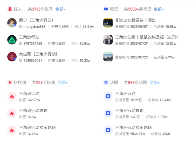 1755182597-df7547833aac2e3